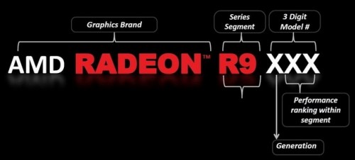 AMD_Radeon_GPU14_1