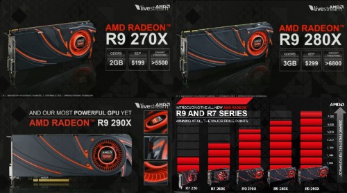 AMD_Radeon_GPU14_3